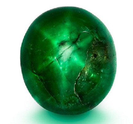 Star May birthstone